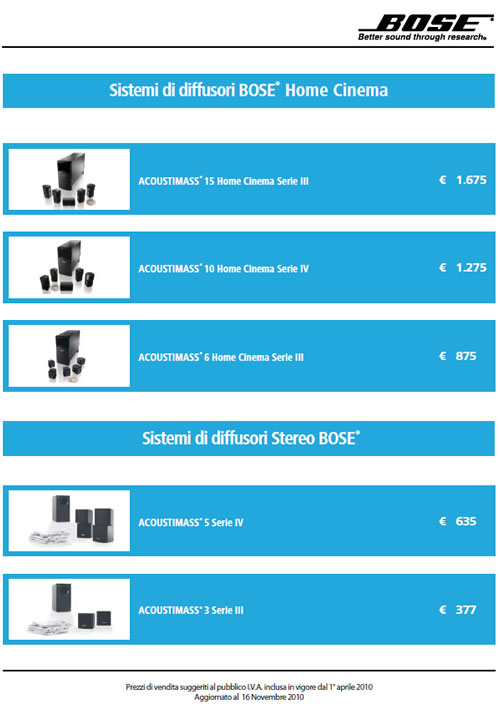 BOSE acoustimass