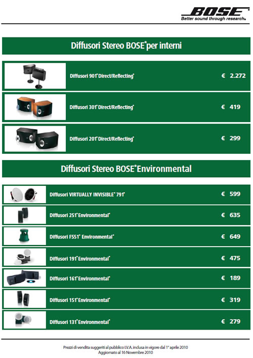 BOSE casse acustiche