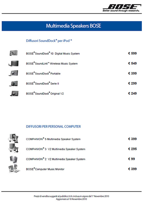 BOSE Multimedia Speakers.pdf